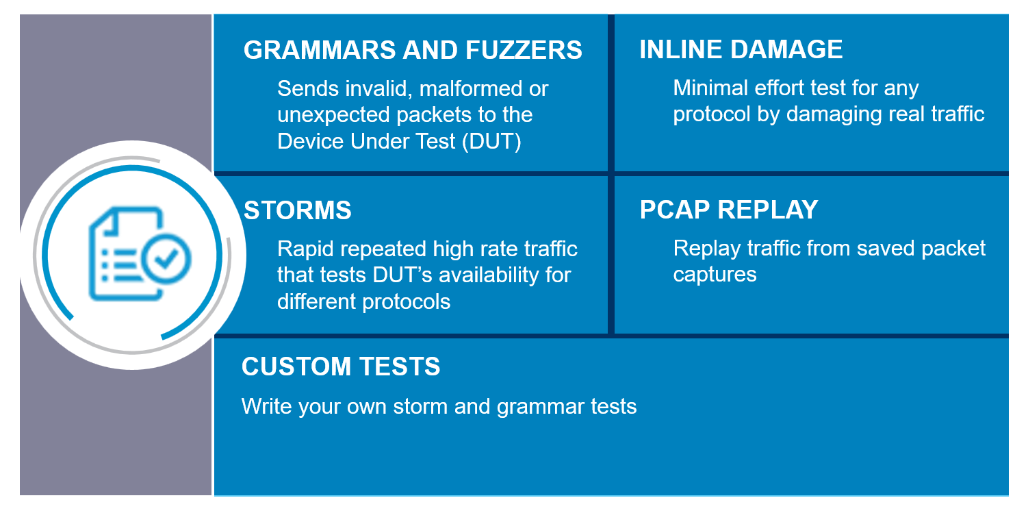 Achilles TG alpha GmbH